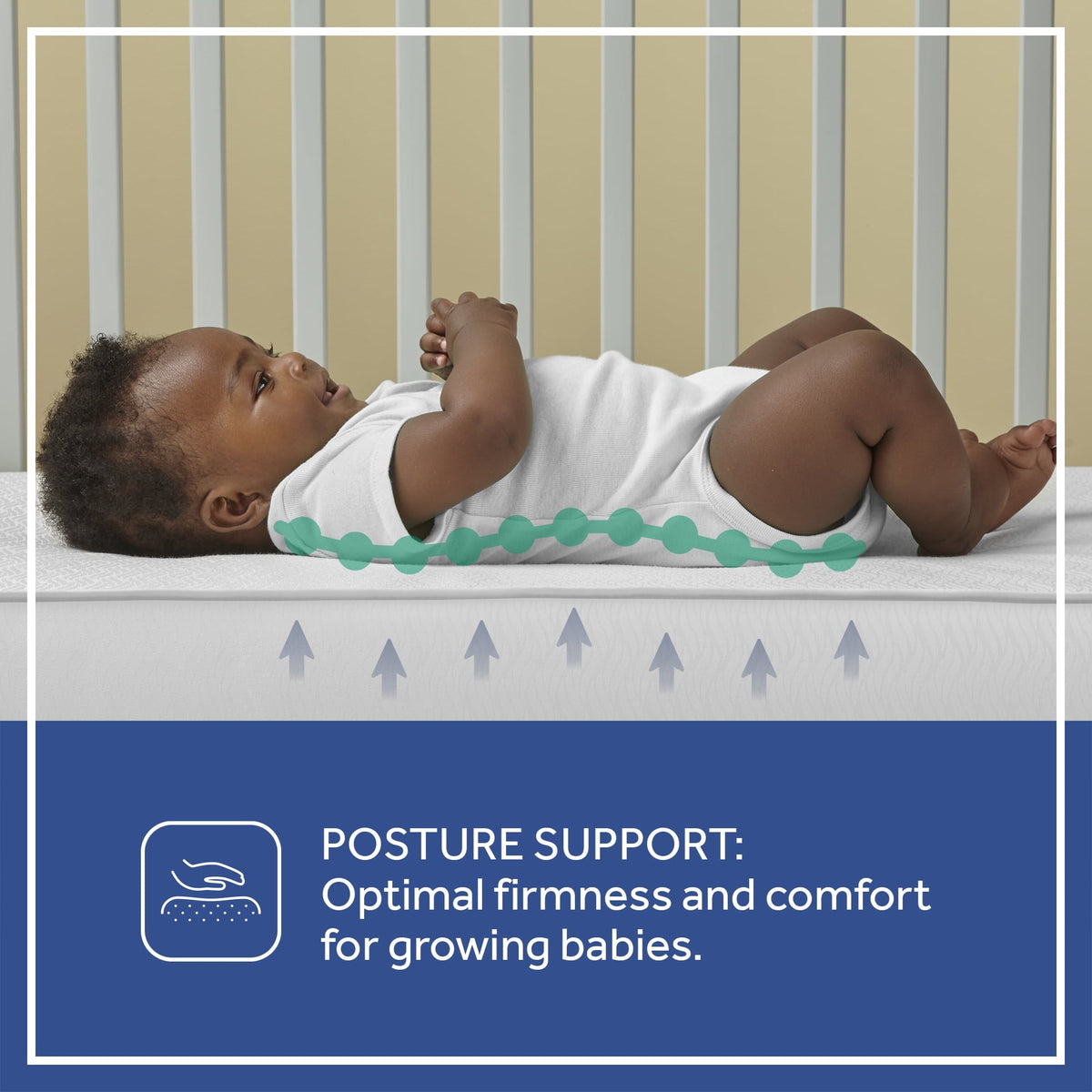 Baby Prestige Sleep Ultra-Premium 2-Stage Antibacterial. 204 Coil. Crib & Toddler Mattress