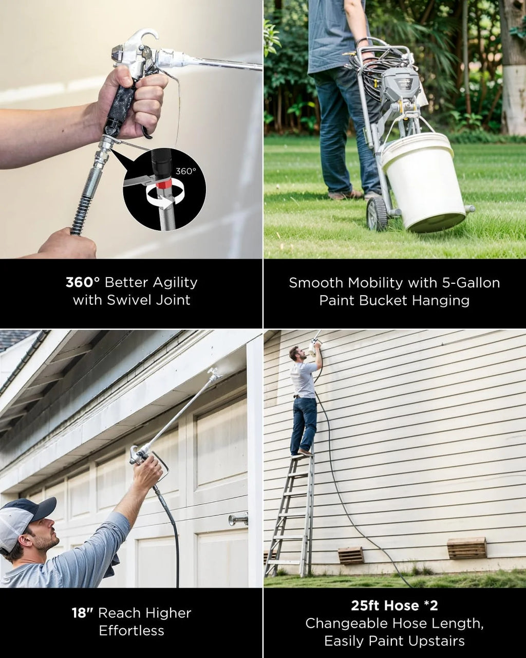 Inokraft M1, 466W, 120V Gray Power Paint Sprayer, 5 Gallon, 2 Spray Patterns, 0.29 GPM, 22.55 lb, 1 Piece