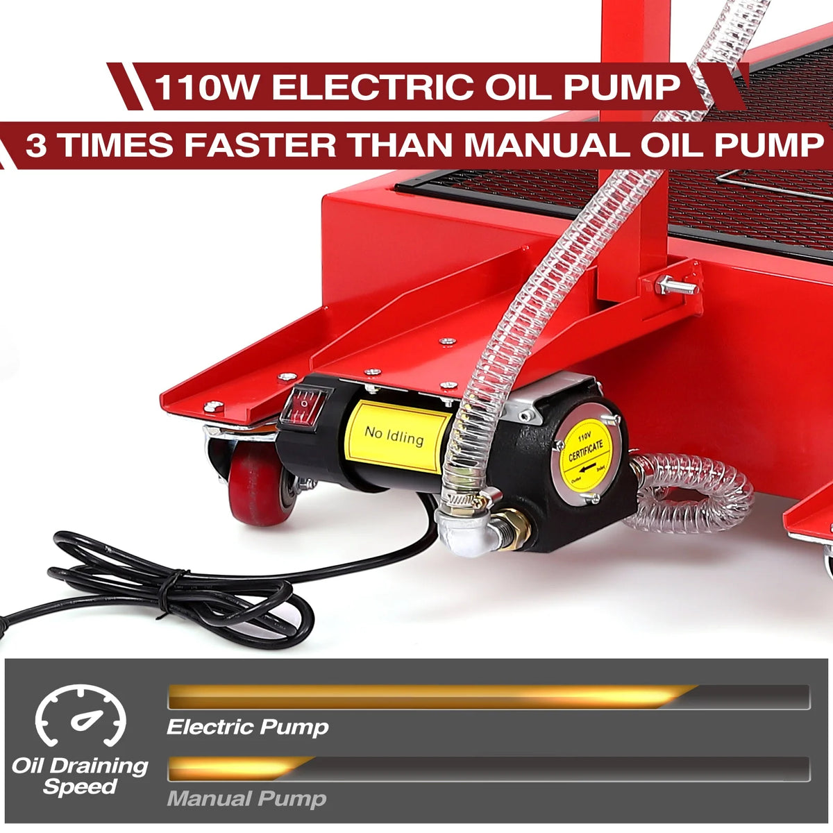 20 Gallon Electric Oil Drain Pan with 110V Pump & 8 Ft Hose, Low Profile & T Folding Handle Oil Drain Cart for Truck Cars Suvs, Red